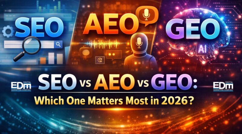 SEO vs AEO vs GEO: Which One Matters Most in 2026?