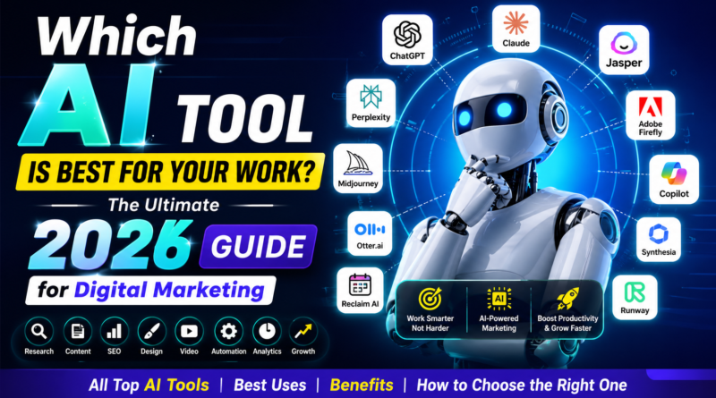 Which AI Tool is Best for Your Work? The Ultimate 2026 Guide for Digital Marketing